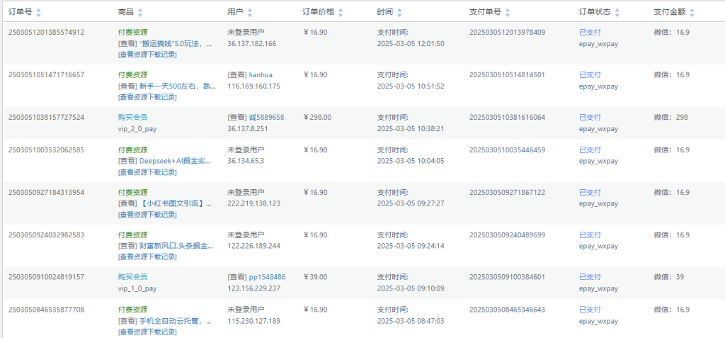 图片[2]-云峥科技网开放加盟，开一个知识付费网站，小白也能月入过万！-云峥科技网
