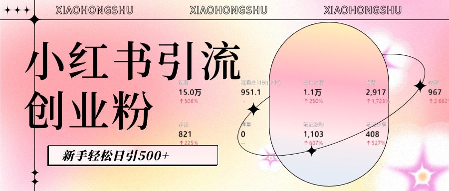 小红书私域引流无脑操作法：AI生成内容，粉丝自动转化，新手轻松日引500+创业粉-云峥科技网