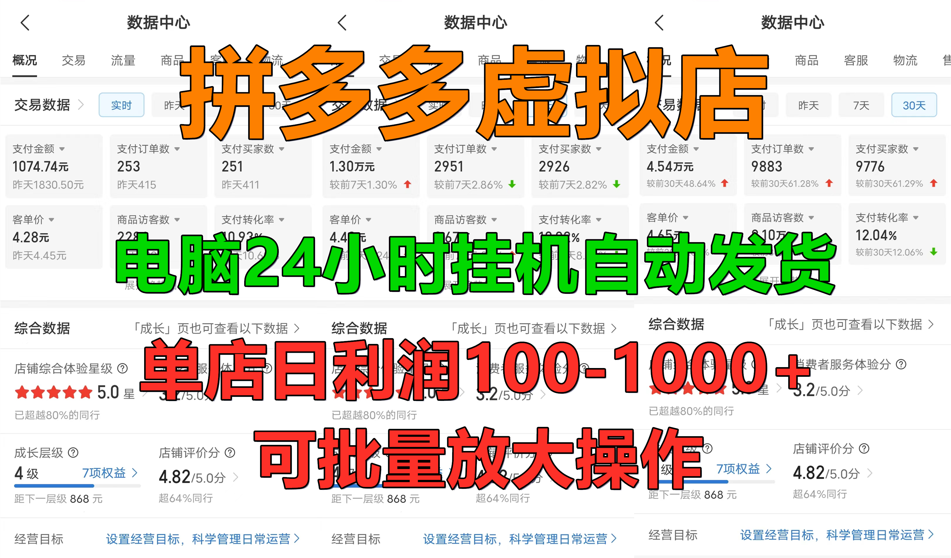 拼多多虚拟店，电脑挂机自动发货，单店日利润100-1000+，可批量放大操作，长久稳定新手首选项目-云峥科技网