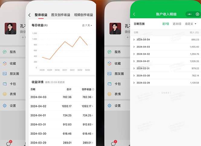 2024年4月最强AI写作，每天1小时，日入1000-3000，教程有实操视频，-云峥科技网