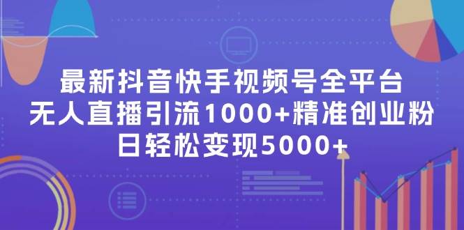 最新抖音快手视频号全平台无人直播引流1000+精准创业粉，日轻松变现5000+-云峥科技网