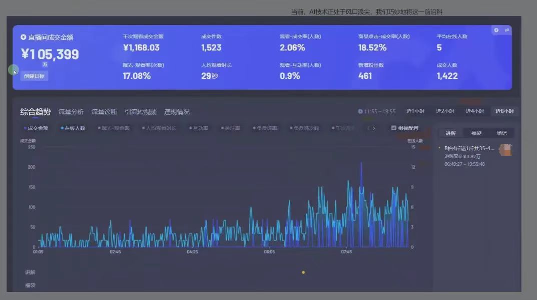 图片[1]-日赚6000+！普通人2025翻身必做项目，抖音Ai无人直播躺赚新风口，0门槛吃官方亿级流量-云峥科技网