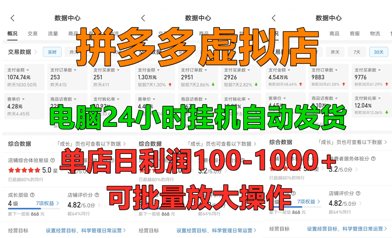 拼多多虚拟店，单店日利润100-1000+，挂机全自动发货，长久稳定新手首选项目，可批量放大操作-云峥科技网