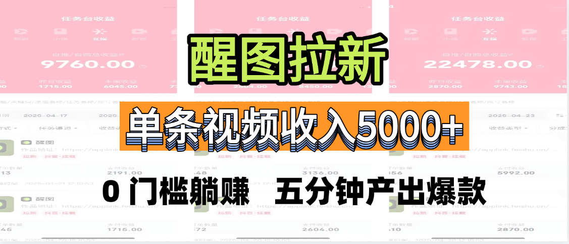 醒图拉新，0 门槛躺赚，五分钟产出爆款，单条视频收入5000+-云峥科技网