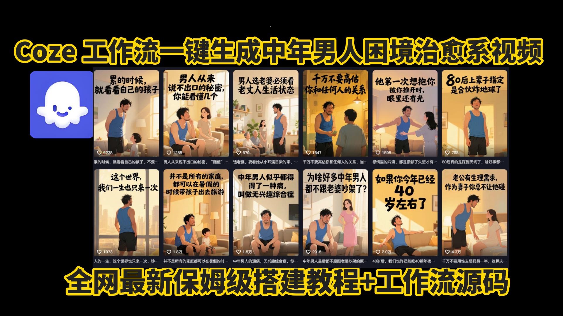 coze工作流一键生成，中年男人困境扎心高涨粉高播放量图文视频，保姆级拆解教程，无需剪辑，无需拍摄写文案智能体拆解教程-云峥科技网