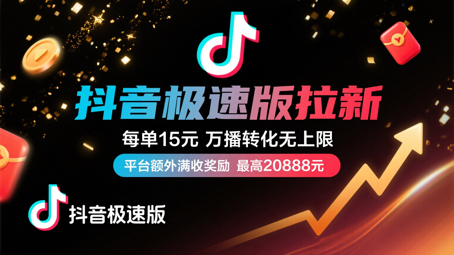 抖音极速版放福利，每单15元，万播转化无上限，平台额外满收奖励，最高可领20888元-云峥科技网