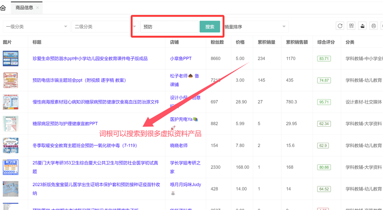 虚拟资料选品词根大全：覆盖20+全行业的掘金指南-云峥科技网