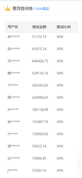 推广软件获取收益你来吗？-云峥科技网