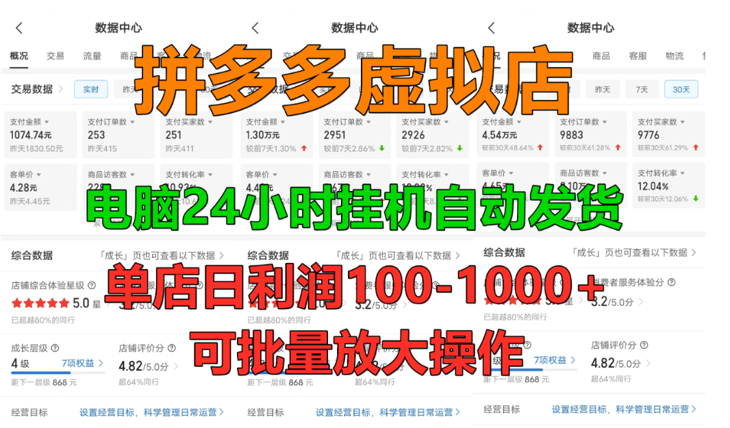 拼多多虚拟店，挂机全自动发货，单店日利润100-1000+，长久稳定新手首选项目，可批量放大操作-云峥科技网