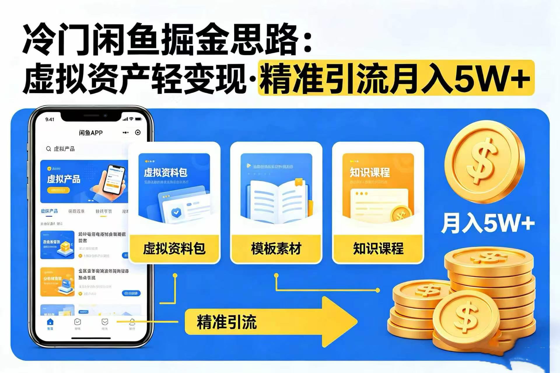 冷门闲鱼掘金思路，虚拟资产轻变现，精准引流月入 5W+-云峥科技网